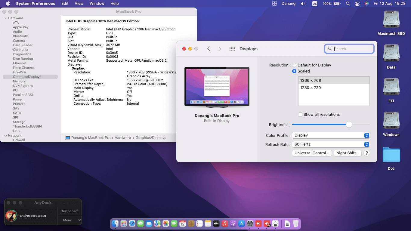 HP Pavilion 14S CF2500TX [CometLake   Intel UHD Graphics 10Th Gen + I2C] 4